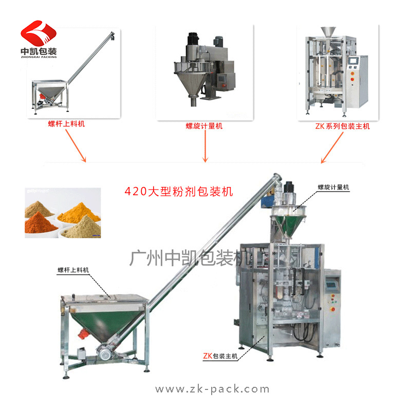 大型粉劑包裝機(jī)