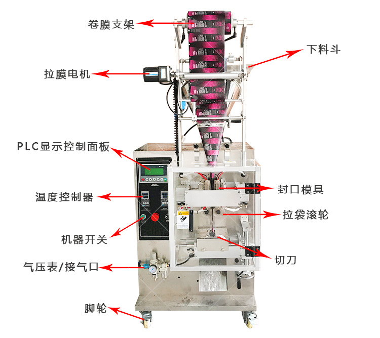 立式粉劑包裝機(jī)