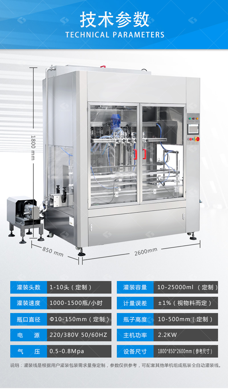 液體灌裝生產(chǎn)線